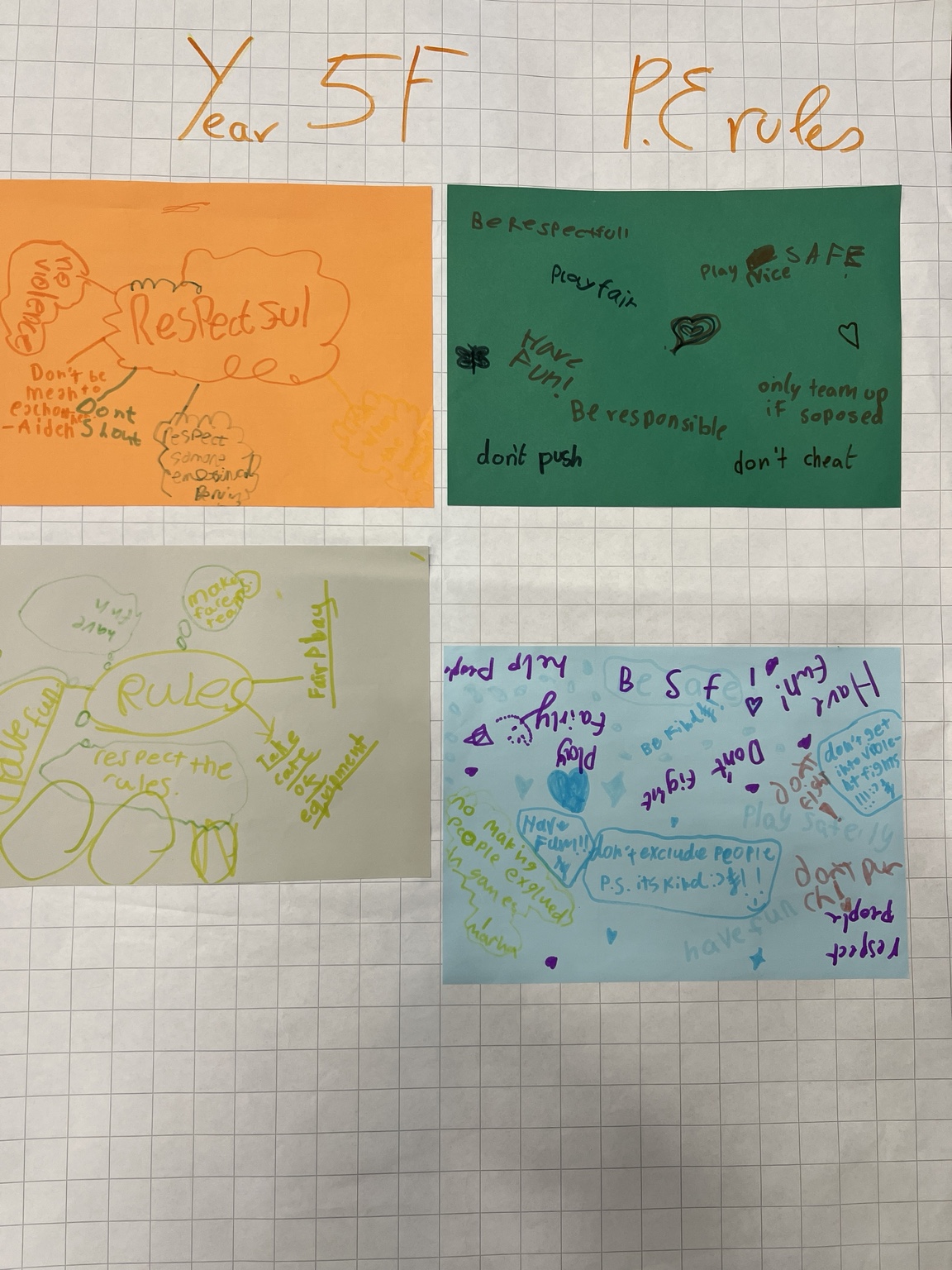 Student-created PE agreement poster: Safe, fair and responsible participation