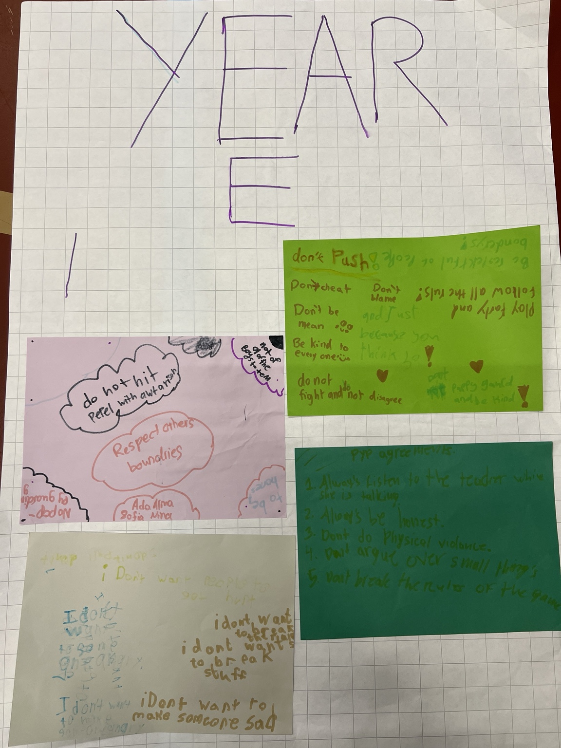 Student-created PE agreement poster: Boundaries, honesty and kindness