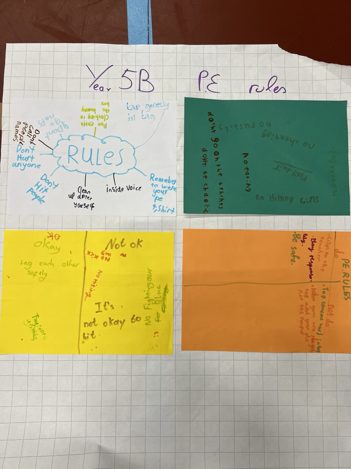 Student-created PE agreement poster: Listening, safety and looking after the space