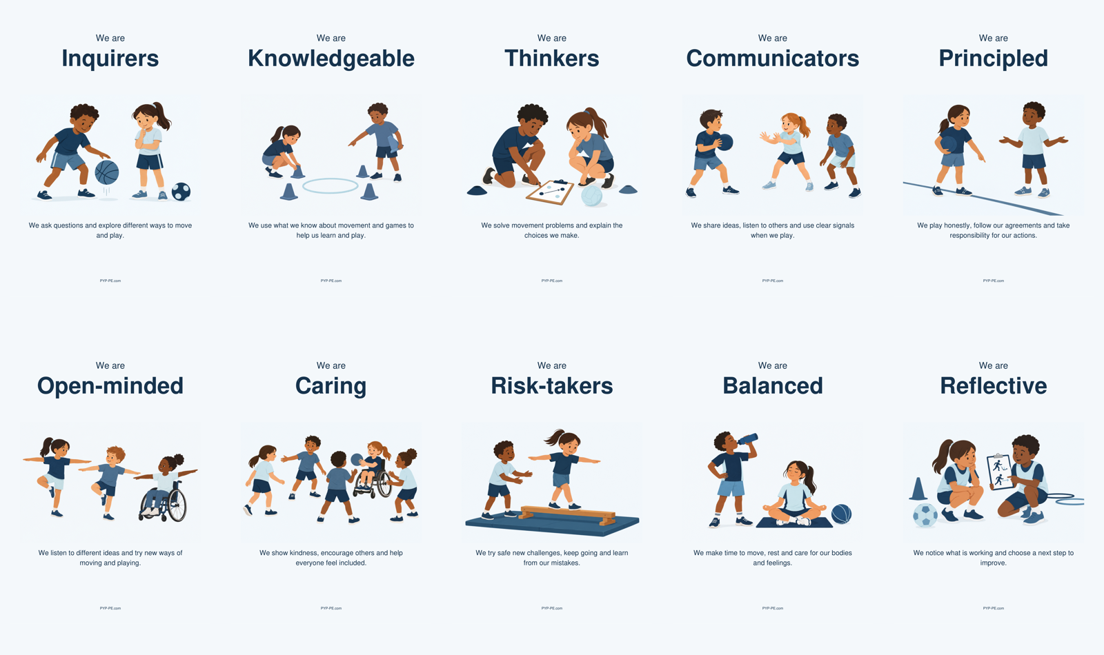 Ten matching Learner Profile posters showing the attributes through PE actions