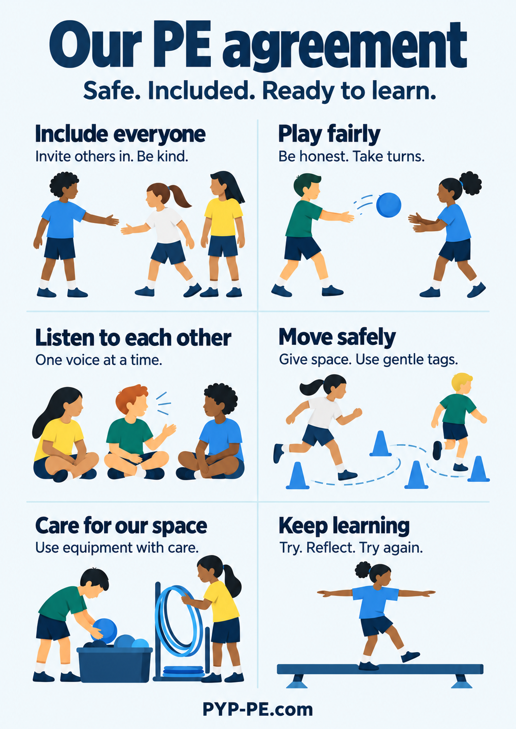 Our PE agreement poster with six illustrated promises